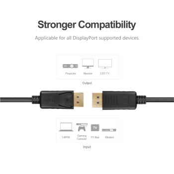 UNITEK DISPLAYPORT 1.2 KABLO 1.5MT 4K&60Hz (Y-C607BK)
