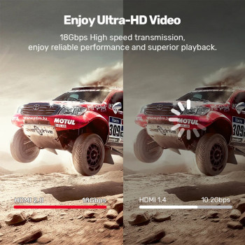 UNITEK HDMI2.0 KABLO 5MT 4K&60Hz (C11079BK-5M)